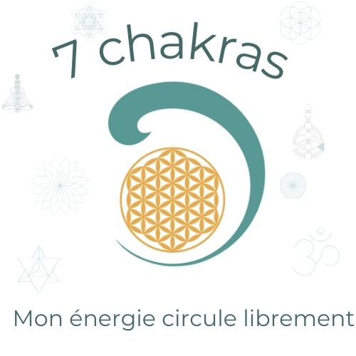 Coffret 7 Chakras
