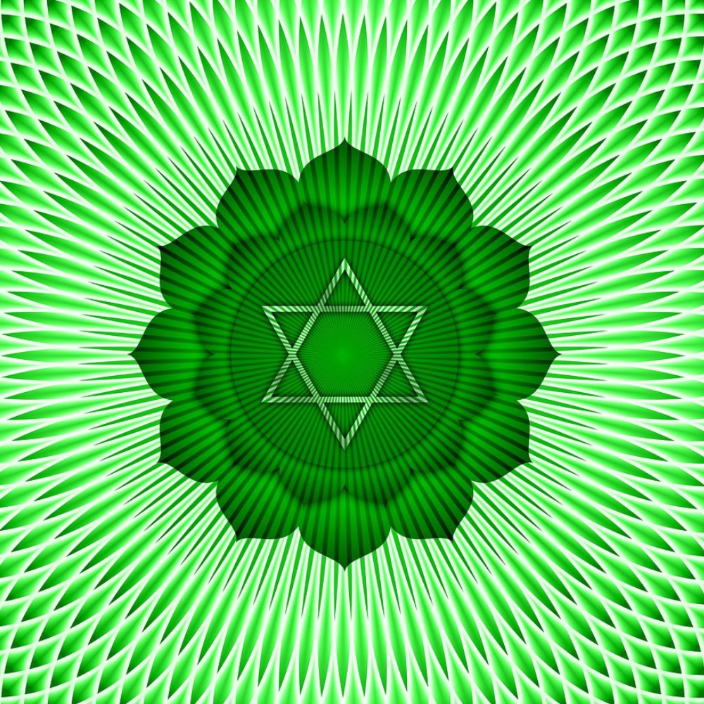 Bracelet en Malachite : Libérez les blocages du Chakra du Coeur